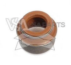 Gufero ventilu