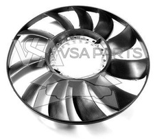 Vrtule ventilátoru